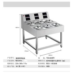 廚房用品批發(fā) 廚房用品供應(yīng) 廚房用品廠家 